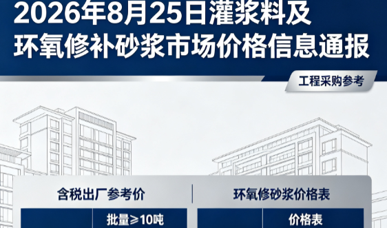 琼海2026年8月25日灌浆料及环氧修补砂浆市场价格信息通报